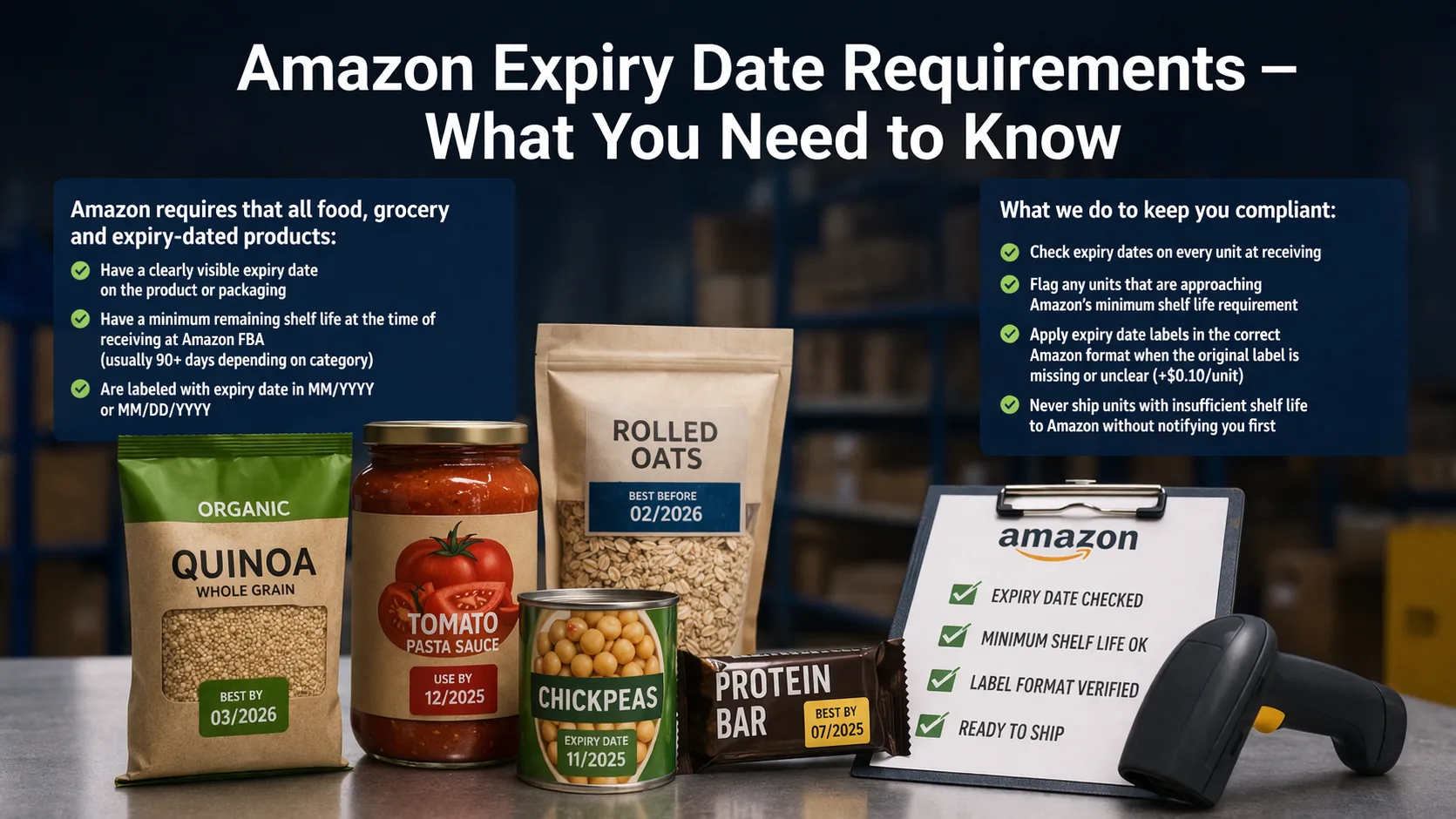Amazon expiry date requirements infographic