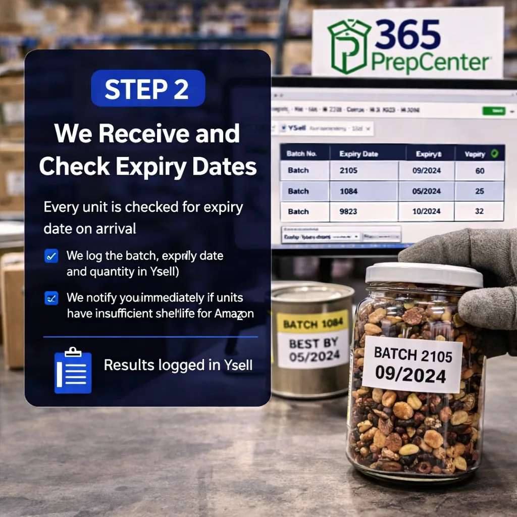 Step 2 — Inspect each unit and verify expiry compliance